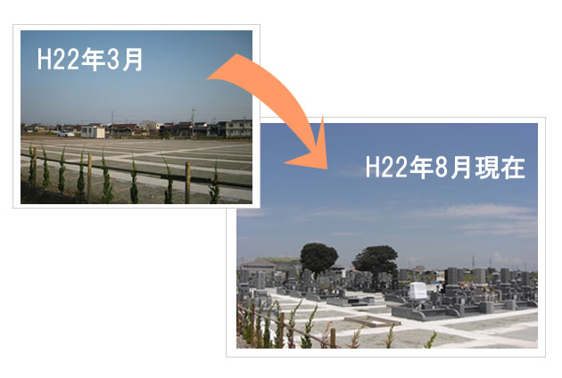 やすらぎの里霊園は地域問わずどなたでもご利用出来る霊園で人気の霊園